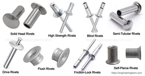 pop riveting sheet metal|pop rivet types and uses.